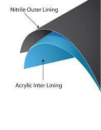 BLACK NITRILE GLOVES 9.5"/ HEAVY DUTY - 1 Box/100 Count